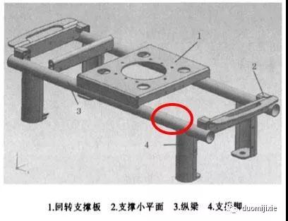 多米自動鉆攻機結構圖