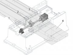 數控機床上滾珠絲杠總成的新技術